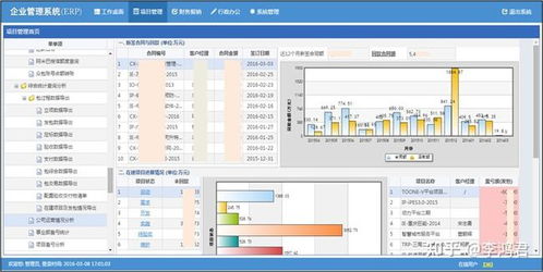 軟件開發質量的雙保險 3 應用設計驗證與應用用例