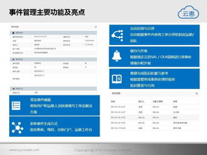 軟件 智能it運營解決方案 云惠itsm2.0產品介紹