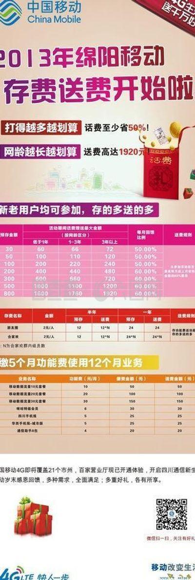 移動x展架圖片