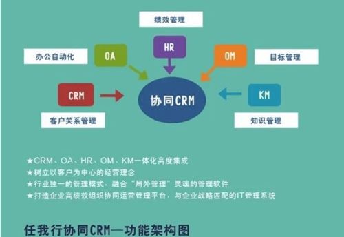 科技巨頭集體斷供俄,國產化替代之路才是王道