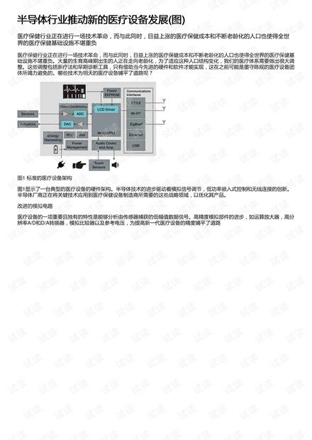 半導體行業推動新的醫療設備發展 圖